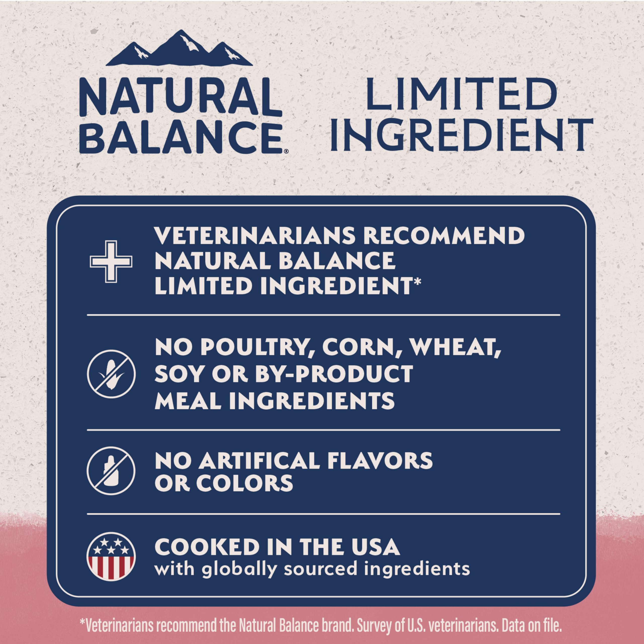 Natural Balance – riz brun, fibres pour une digestion équilibrée.
