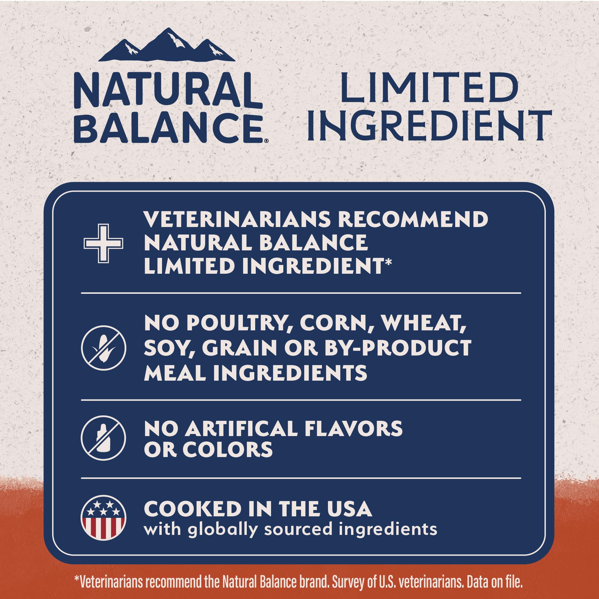 Natural Balance sans céréales saumon patate douce, repas digeste au quotidien