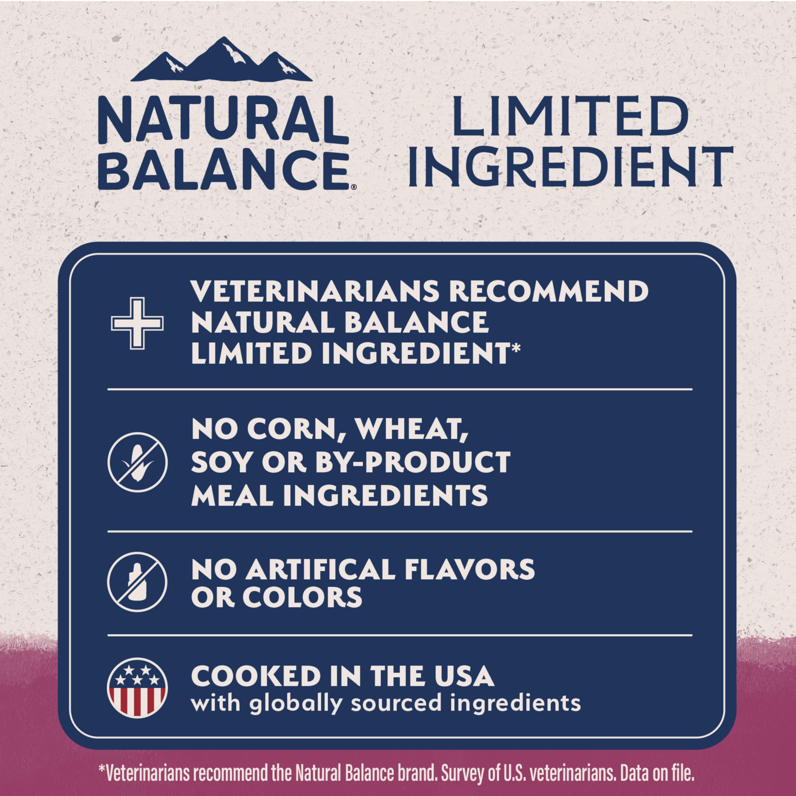 Natural Balance sans grain ni additifs artificiels.