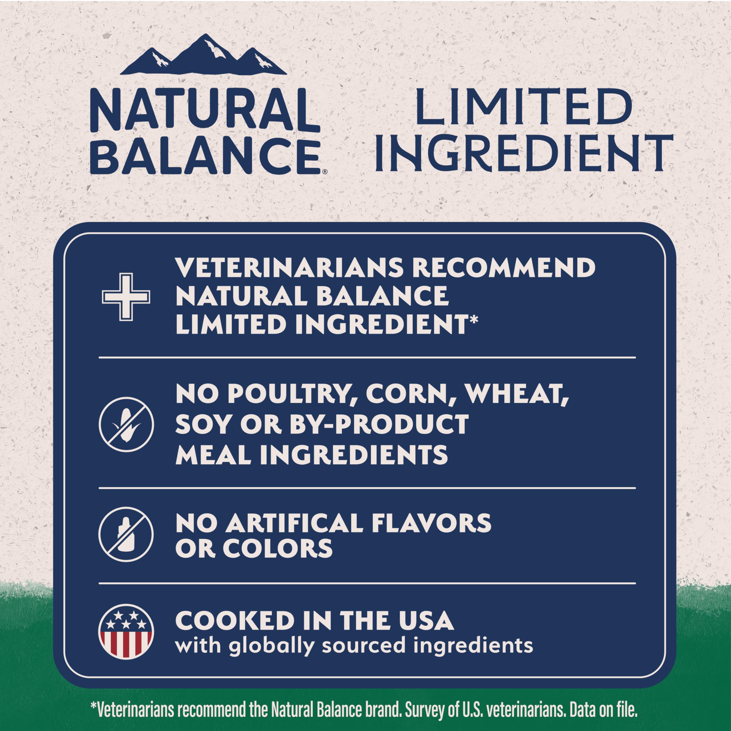 Natural Balance sans mais soja arômes artificiels chiot