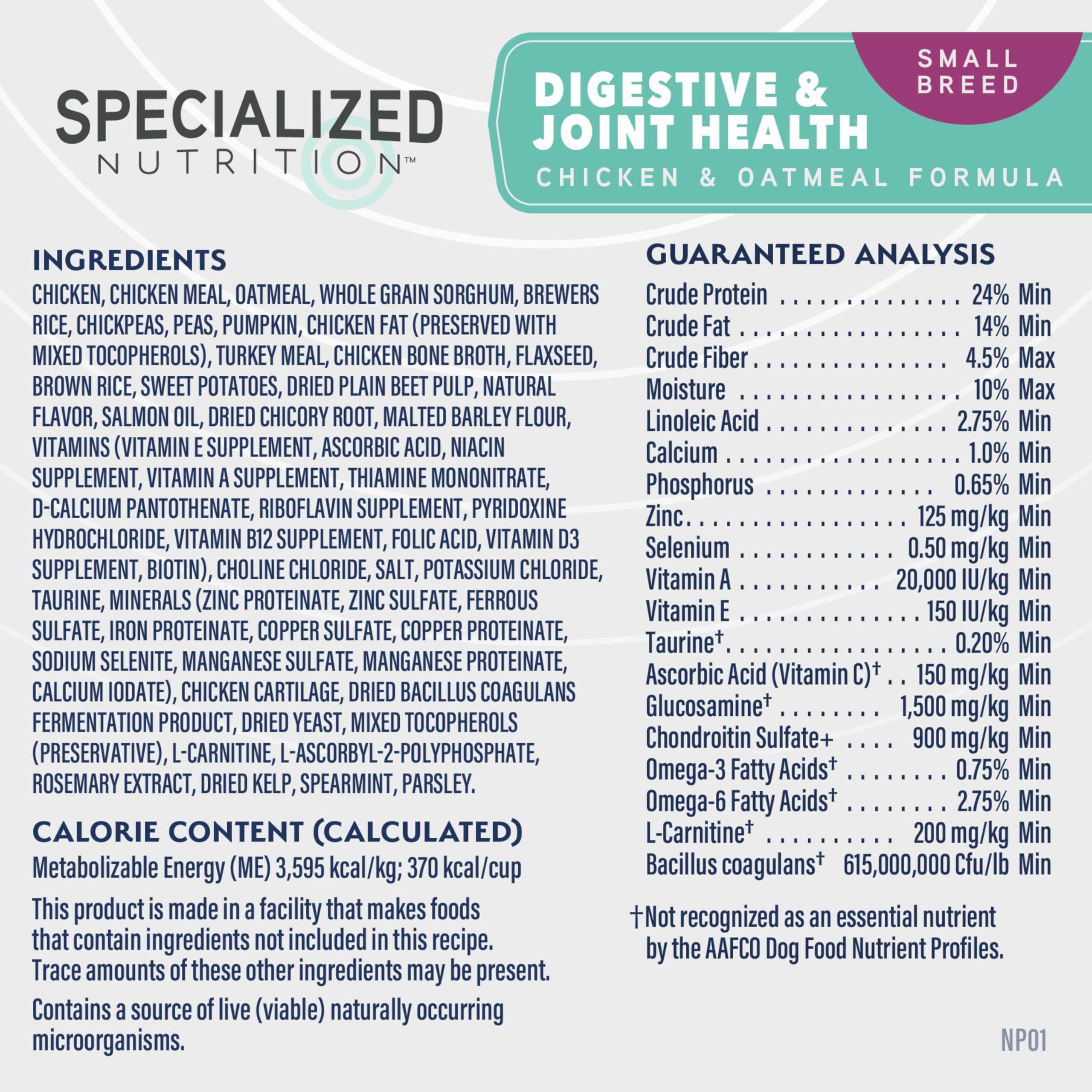 Menthe et persil dans Natural Balance Specialized Nutrition, haleine fraîche après repas