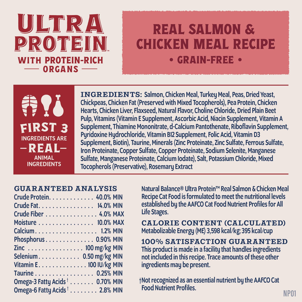 Natural Balance Ultra Protein: bol de repas prêt à servir