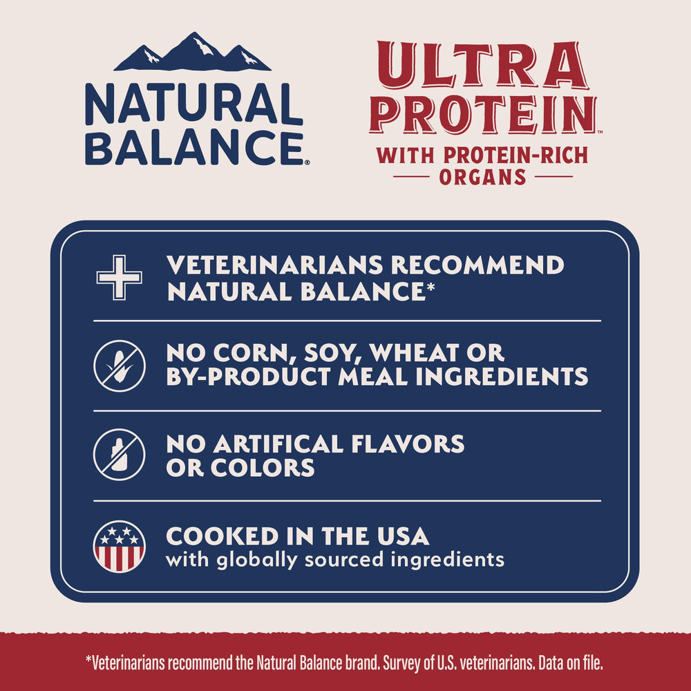 Natural Balance Ultra Protein: emballage design et informations claires