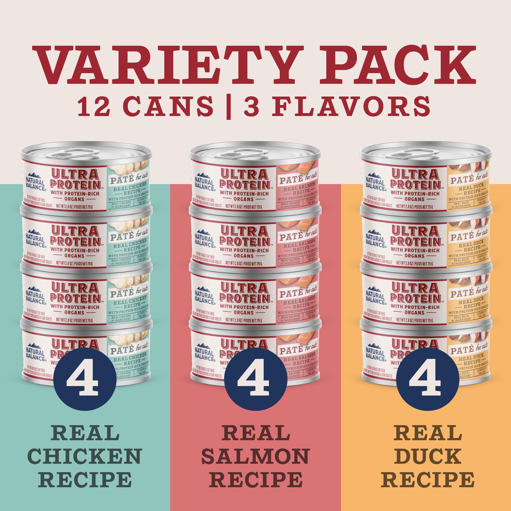 Natural Balance Ultra Protein Pâté chat — foie de poulet accentué, source de protéines digestibles.