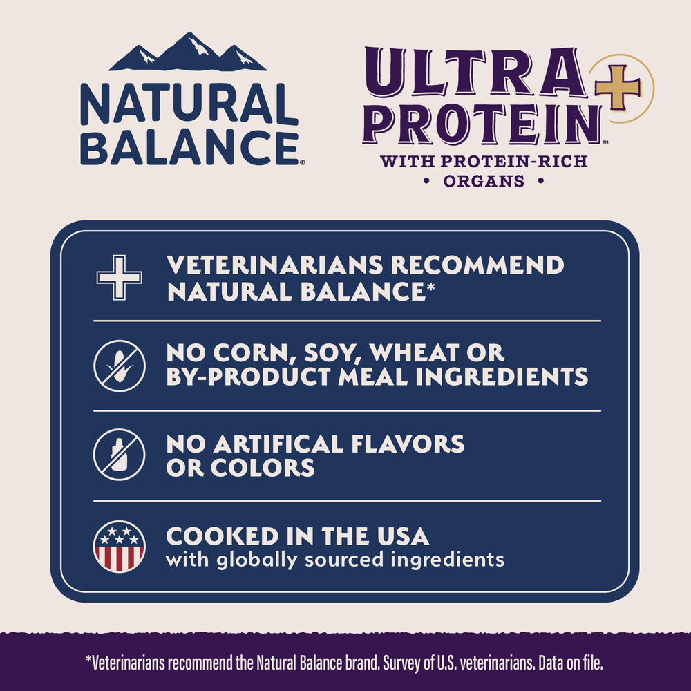 Natural Balance Ultra Protein Plus poulet cœur foie, combinaison riche en protéines pour chats gourmands.