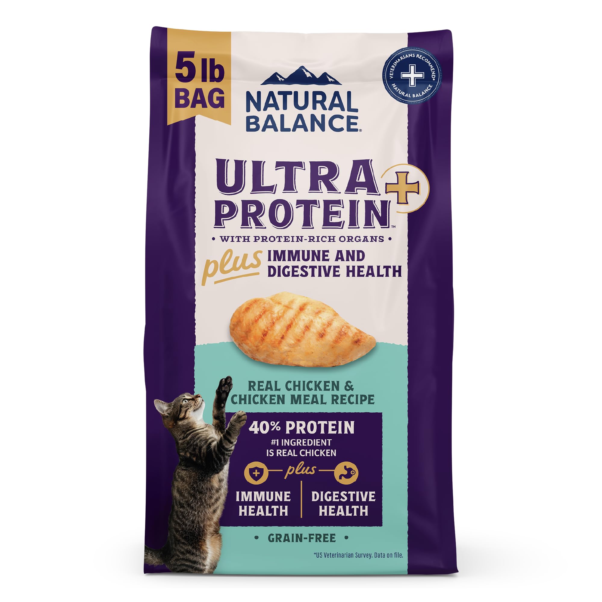 Natural Balance Ultra Protein Plus sac croquettes, saveur poulet premium pour chats exigeants.