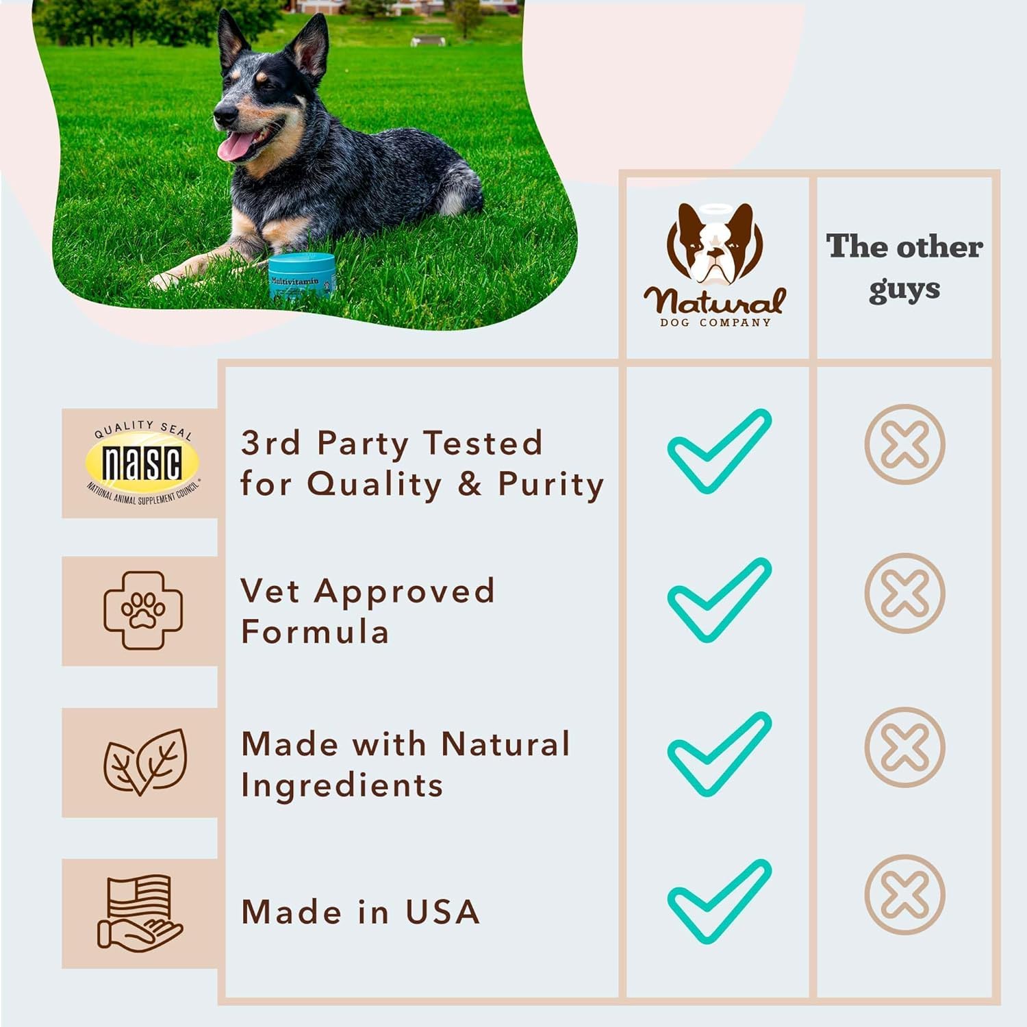 Natural Dog Company – immunité et cœur soutenus par des nutriments essentiels