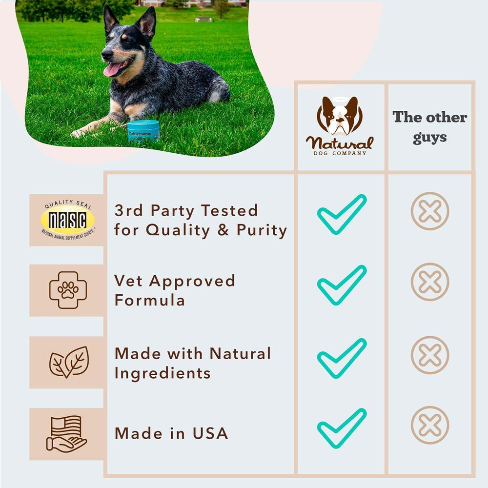 Natural Dog Company – immunité et cœur soutenus par des nutriments essentiels