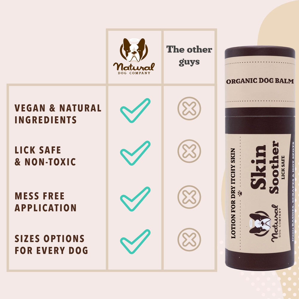 Natural Dog Company camomille apaisement – réduction irritation locale