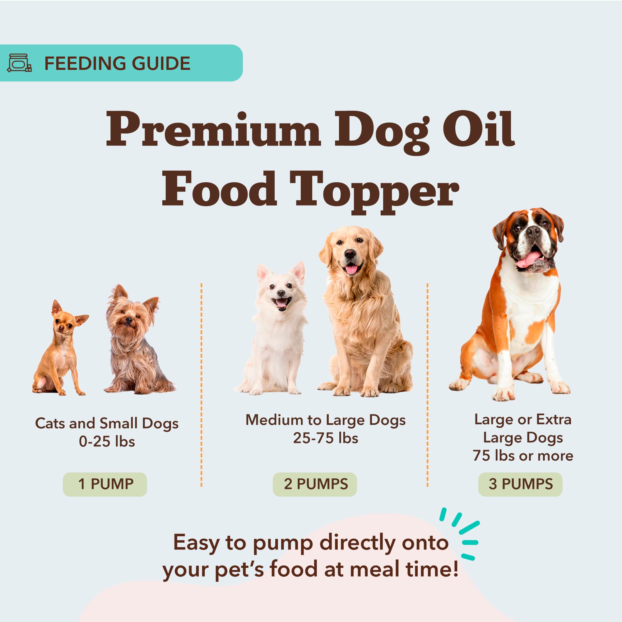 formule sans comprimé liquide Natural Dog Company chien