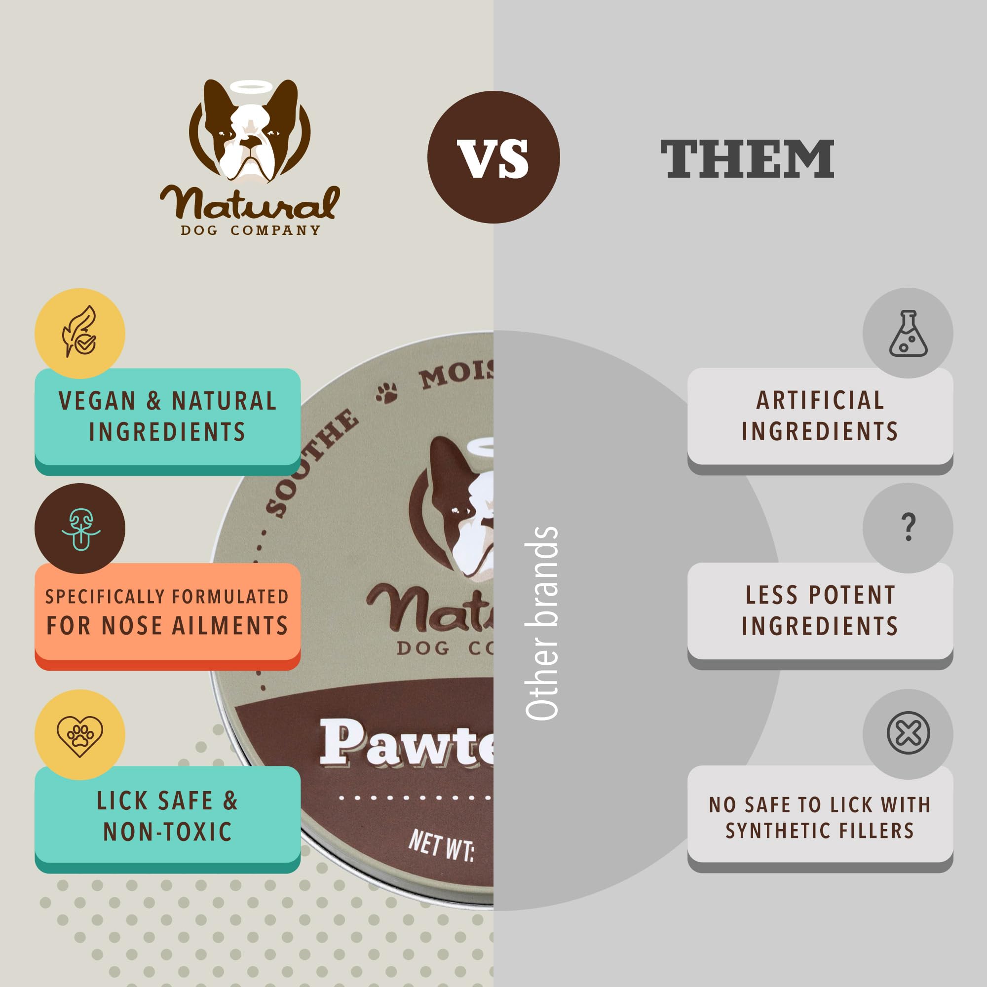Natural Dog Company Pawtection usage hivernal et protection quotidienne.