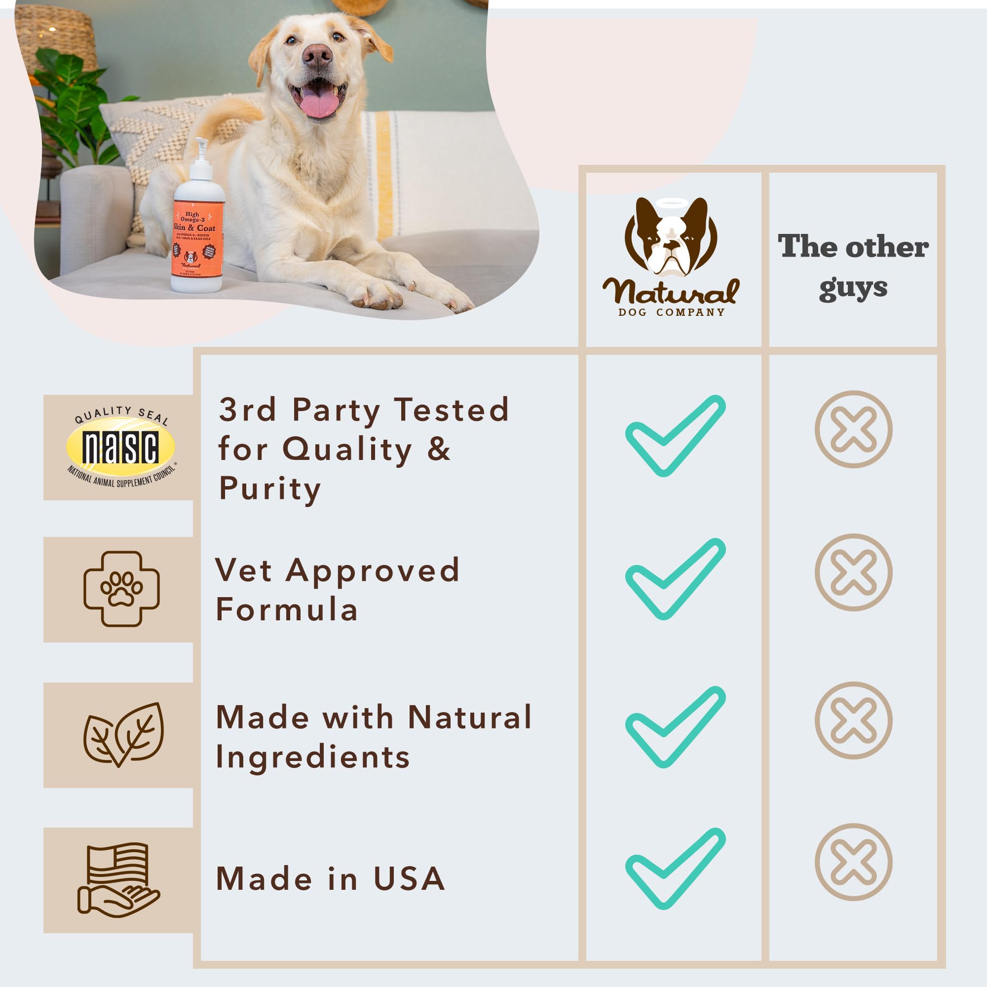 Natural Dog Company adapté pour chiens de tous âges et tailles