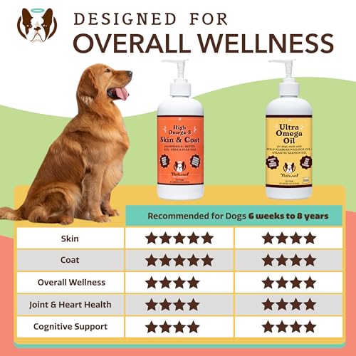 Natural Dog Company test et sécurité contre contaminants