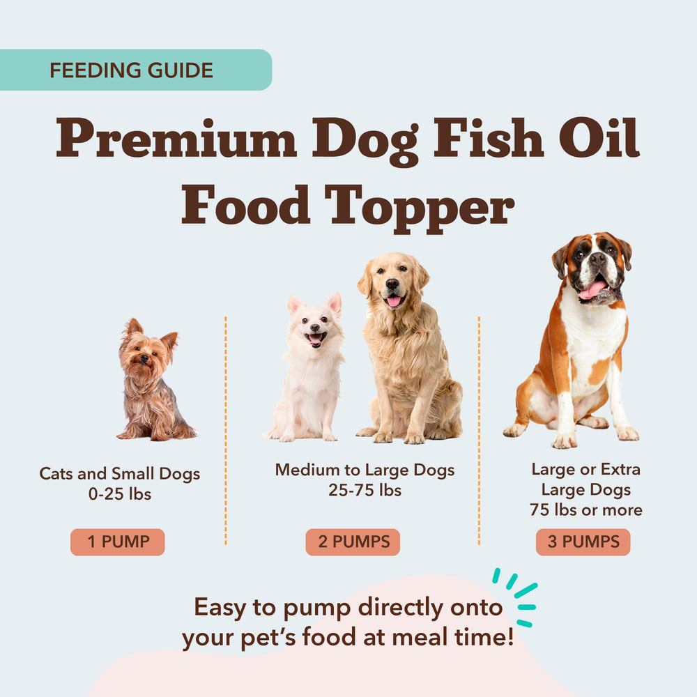 Natural Dog Company huile peau-poil, versement facile pour l'alimentation