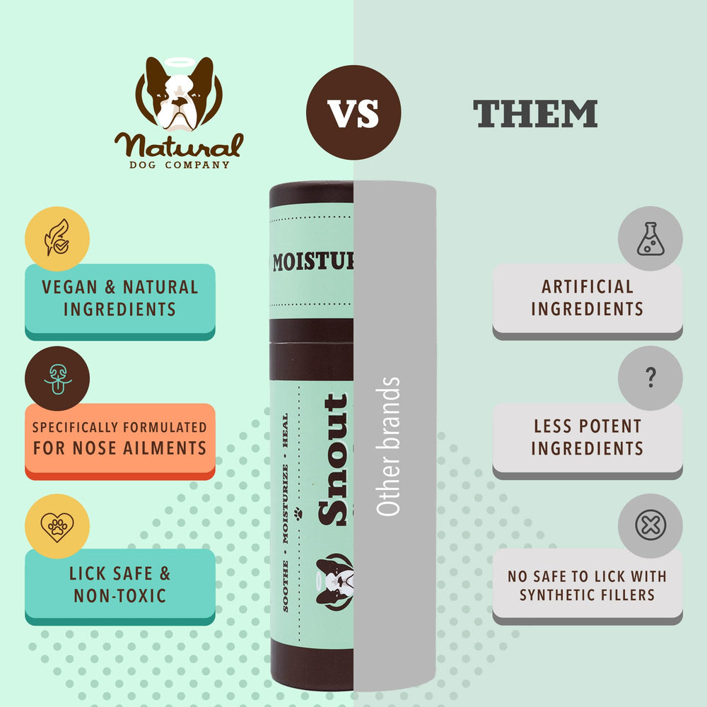 Natural Dog Company Snout Soother Balm – protection extérieure contre les éléments.