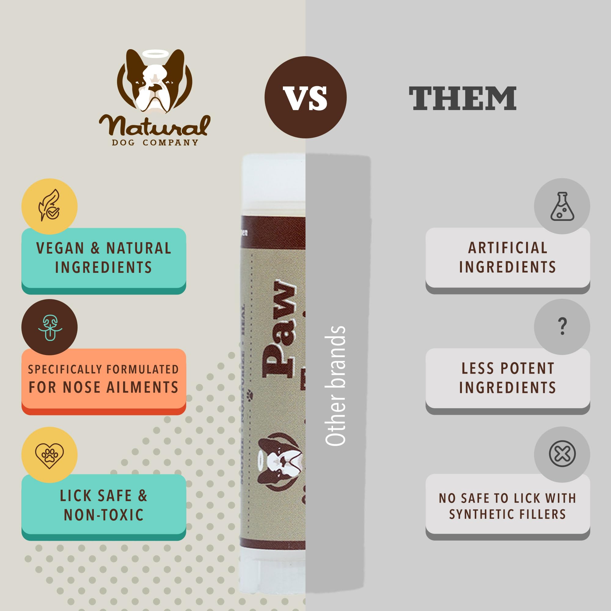 Natural Dog Company Pawtection: soin sûr même si le chien lèche légèrement.