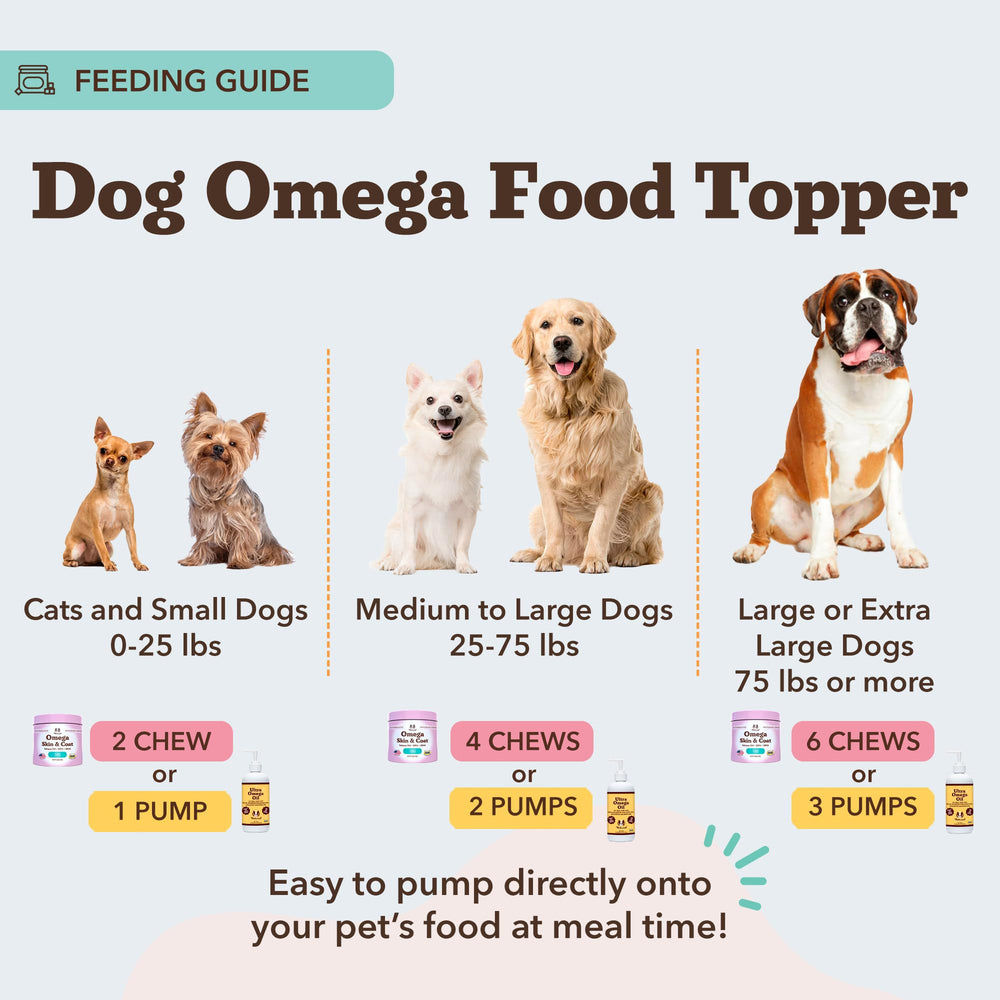 Natural Dog Company Ultra Omega Oil – confort saisonnier pour chiens sensibles.