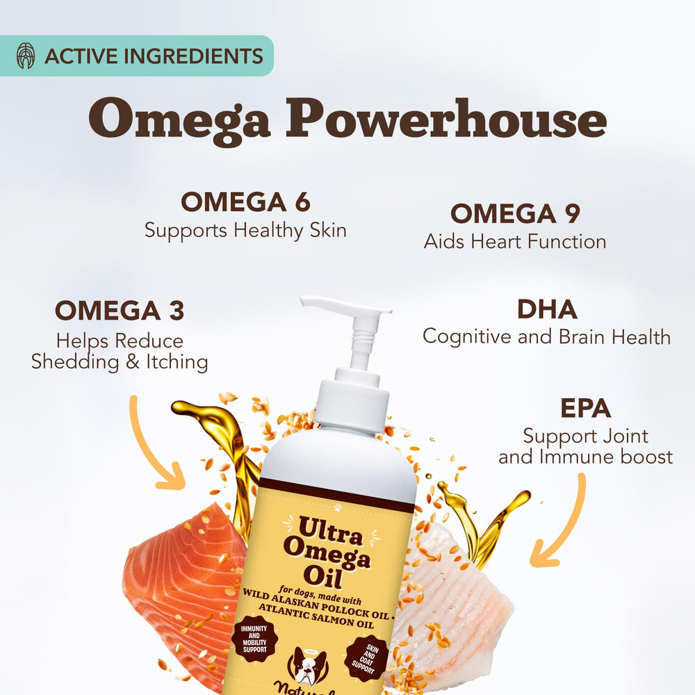 Natural Dog Company Ultra Omega Oil – dosage facile pour chien lors du repas.