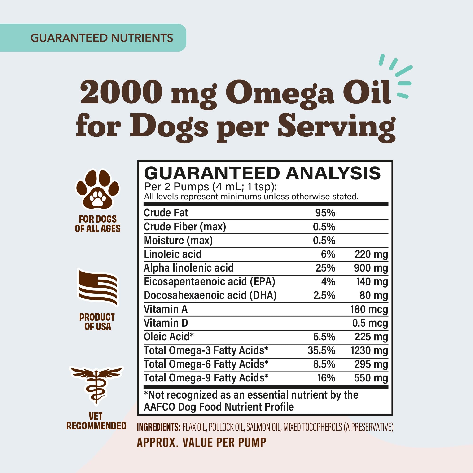Natural Dog Company Ultra Omega Oil – soutien mobilité pour chiens seniors et actifs.