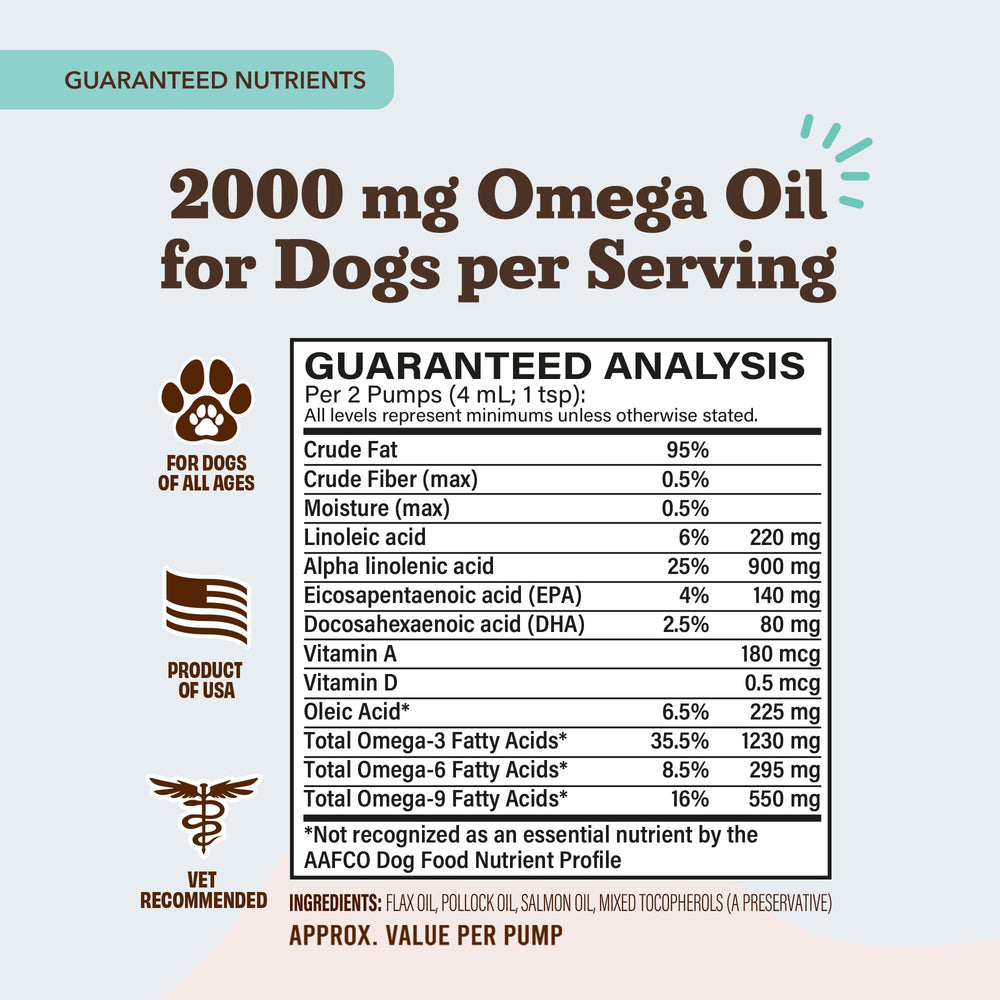 Natural Dog Company Ultra Omega Oil – soutien mobilité pour chiens seniors et actifs.
