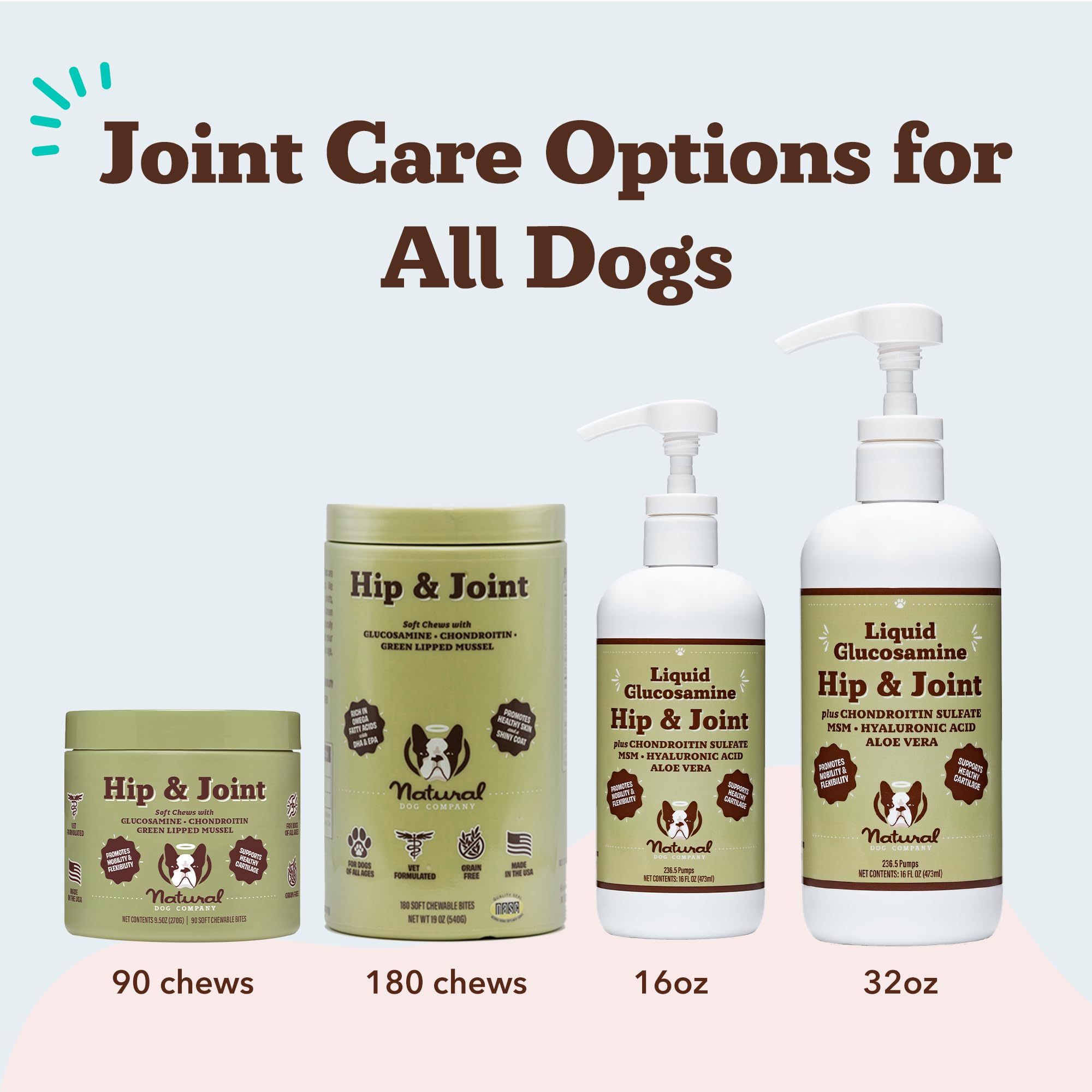 utilisation quotidienne huile glucosamine Natural Dog Company chien
