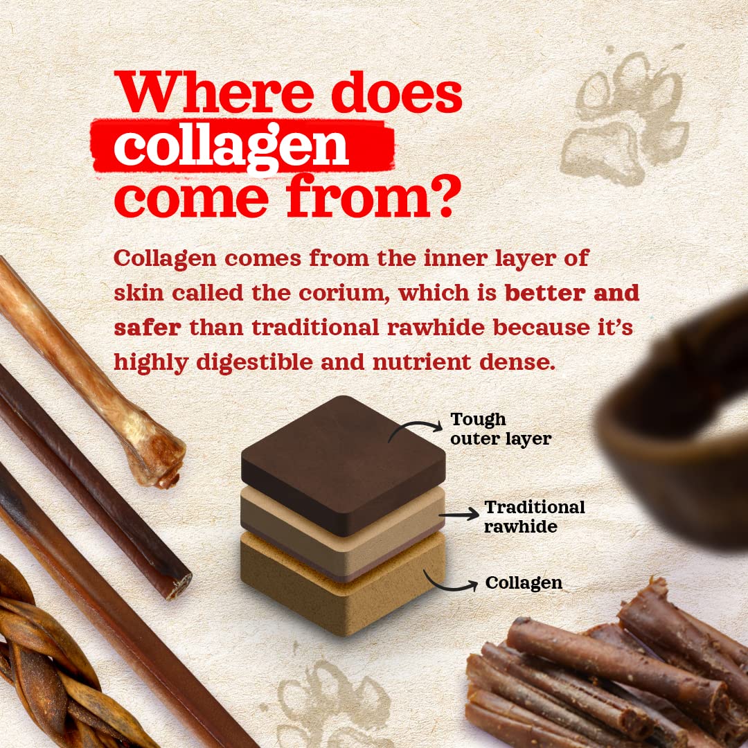 Natural Farm friandises collagène – origine peau de bœuf naturelle et élevée en pâturage.
