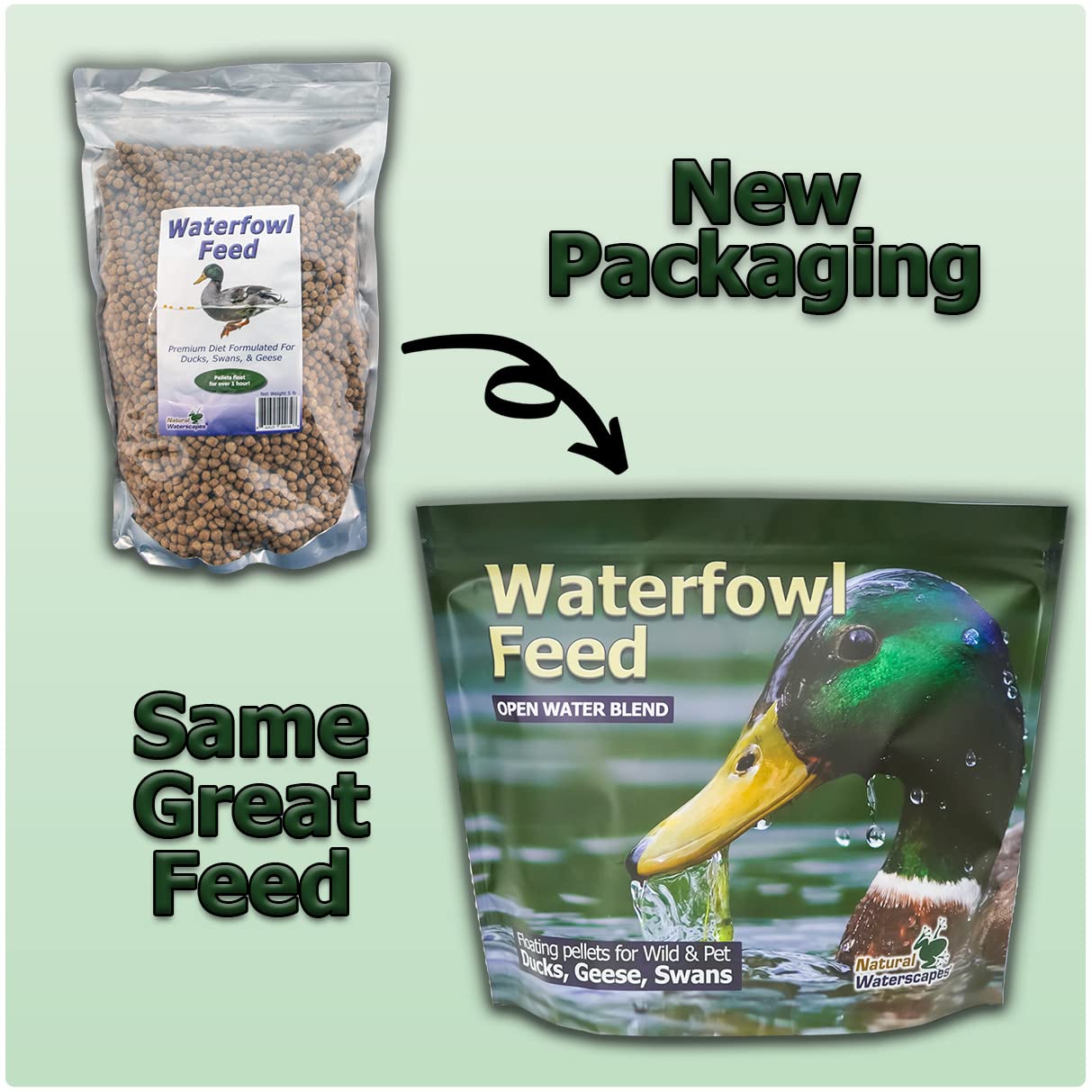Natural Waterscapes alimentation pour canards, oies et cygnes dans un environnement aquatique