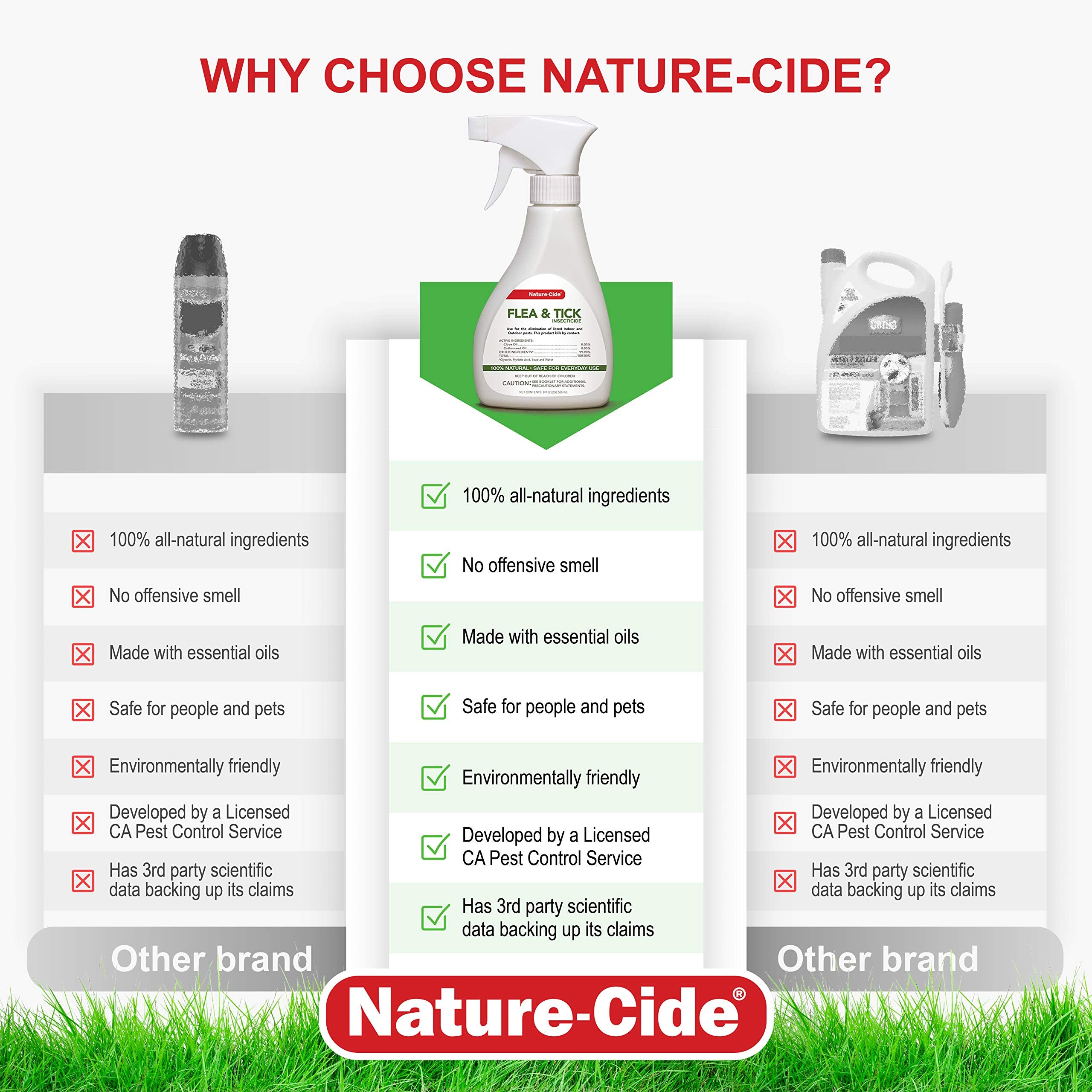 Nettoyage des meubles avec Nature-Cide, contrôle des insectes au contact.