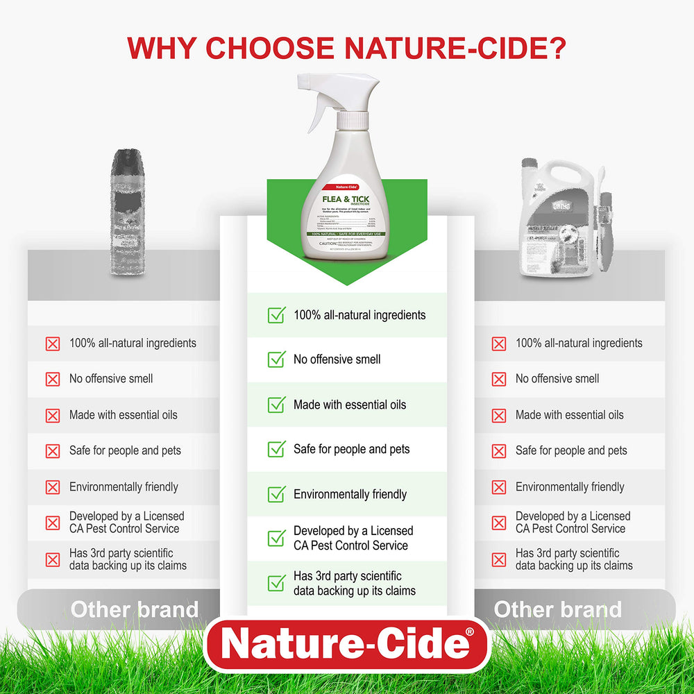 Nettoyage des meubles avec Nature-Cide, contrôle des insectes au contact.
