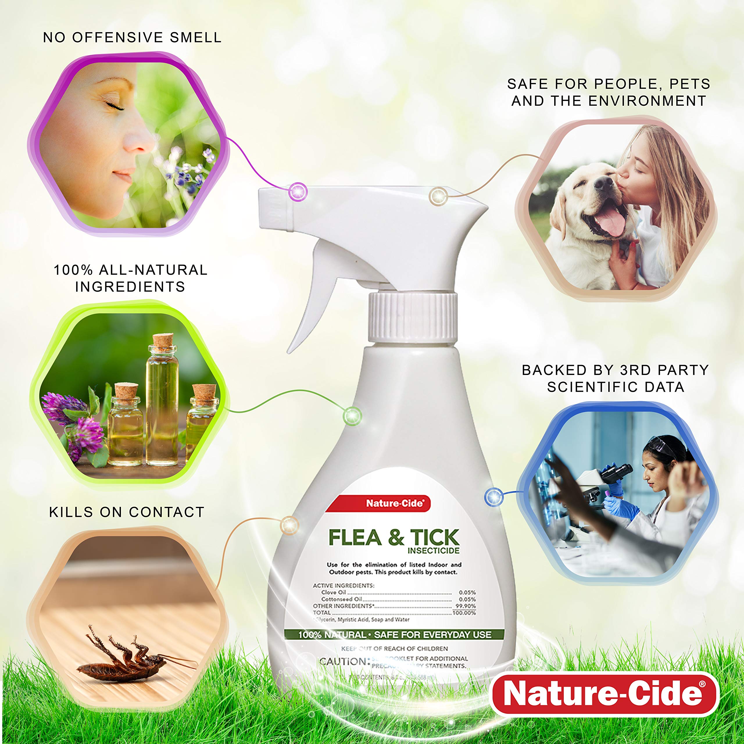 Utilisation sur patio et jardin grâce à Nature-Cide, insectes ciblés.