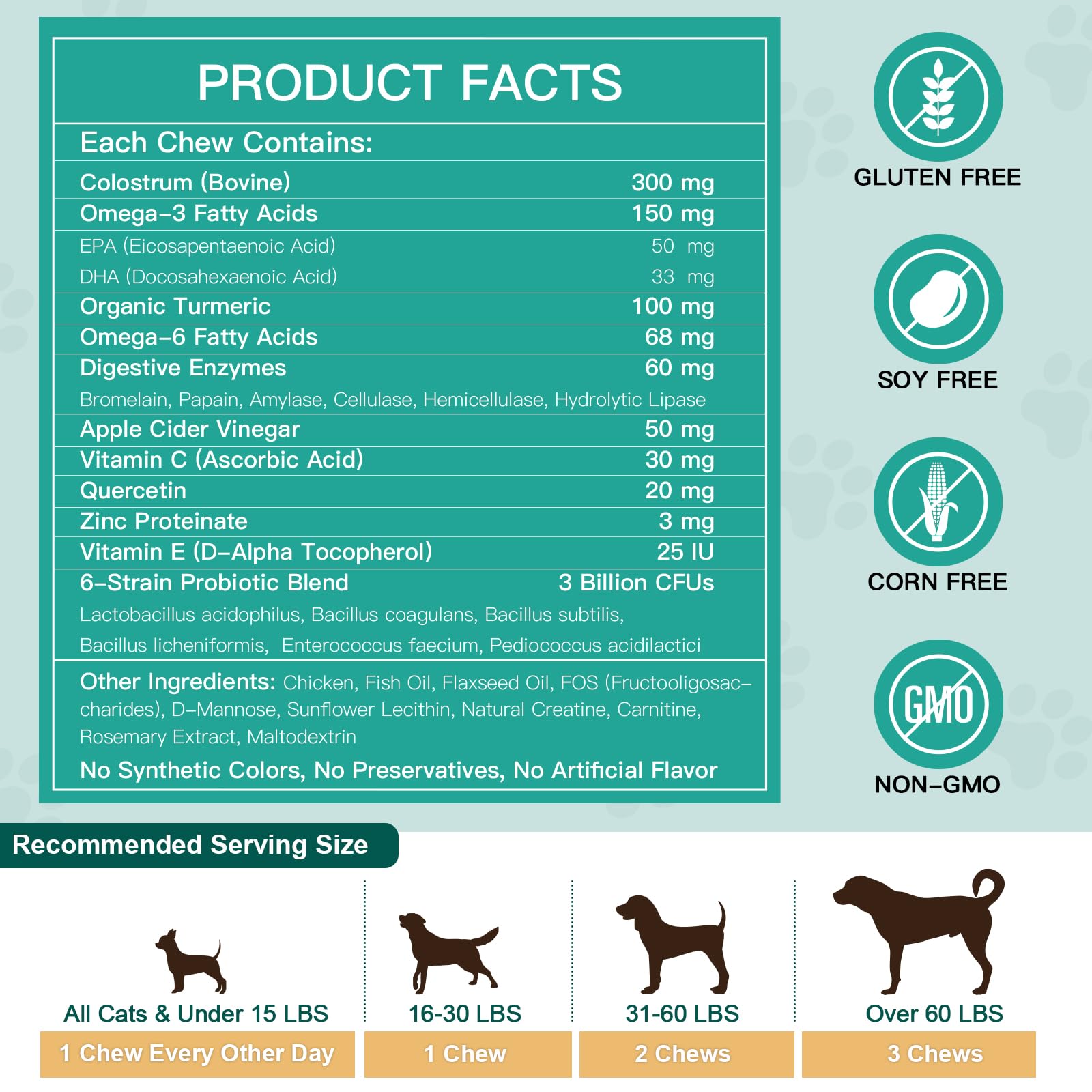NATURE TARGET bouchées-allergie-chien non-ogm choix responsable