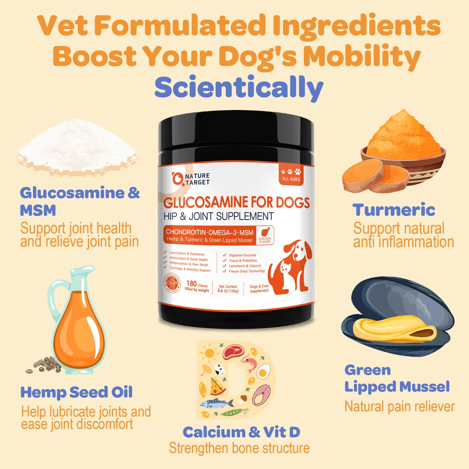 Nature Target friandises-glucosamine-chien-inclusion-omega3-turmeric soutient articulations et peau saine
