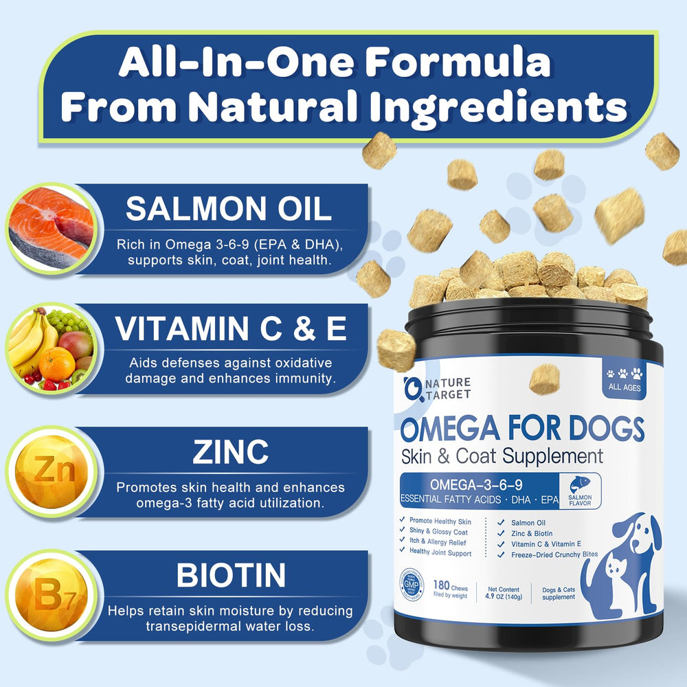 Nature Target gelules chien-sante-poil-peau: nutriments essentiels pour brillance du pelage.