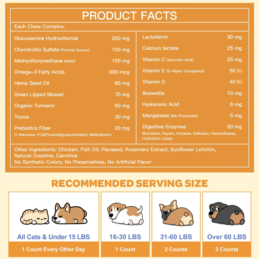 Nature Target gommes-glucosamine-chien-recommandé-par-vétérinaire soutiennent la mobilité