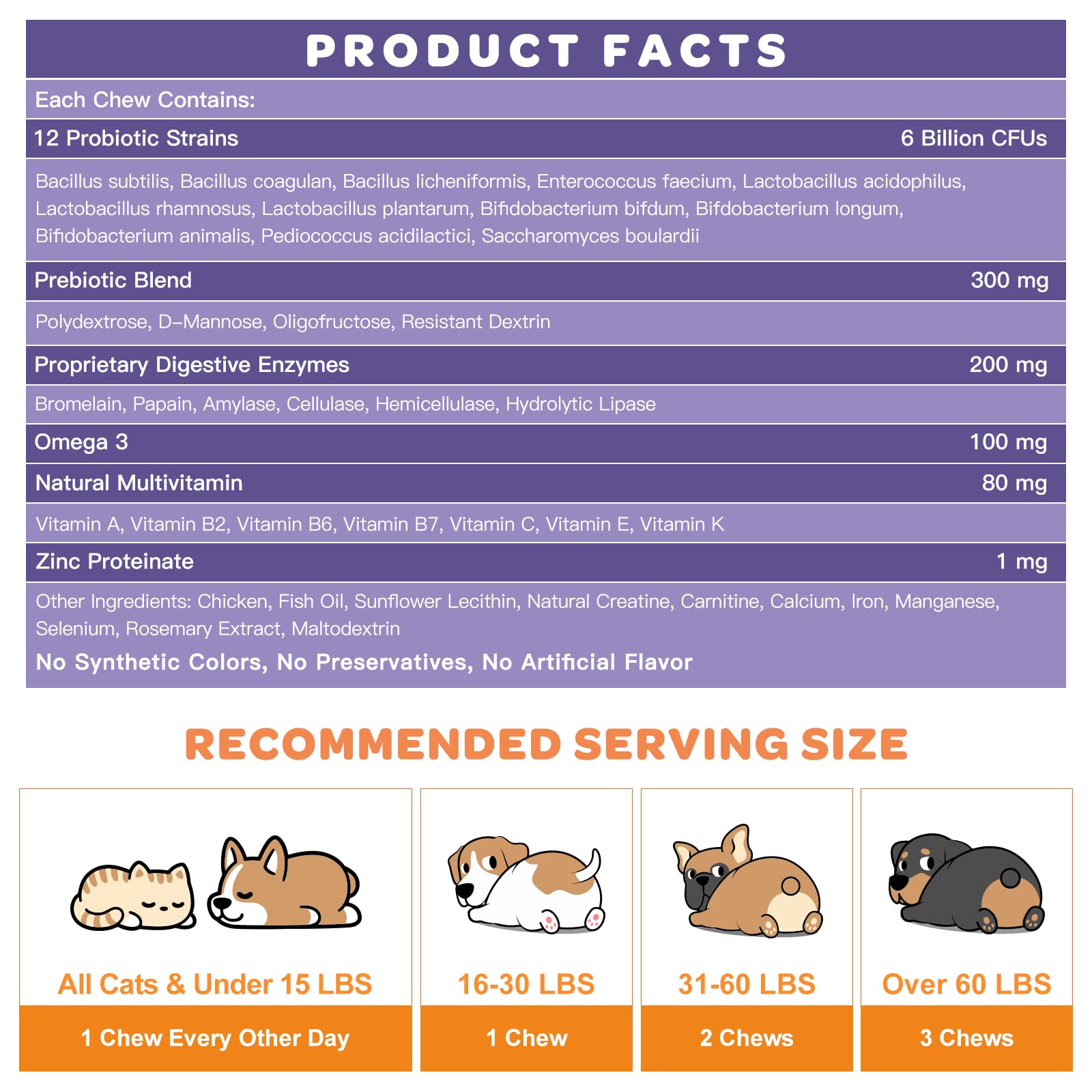 Nature Target Probiotiques chien – formule naturelle sans additifs ni allergènes