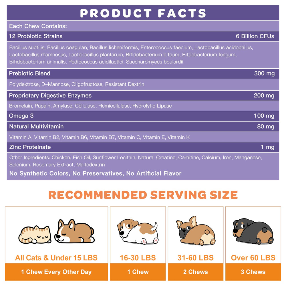 Nature Target Probiotiques chien – formule naturelle sans additifs ni allergènes
