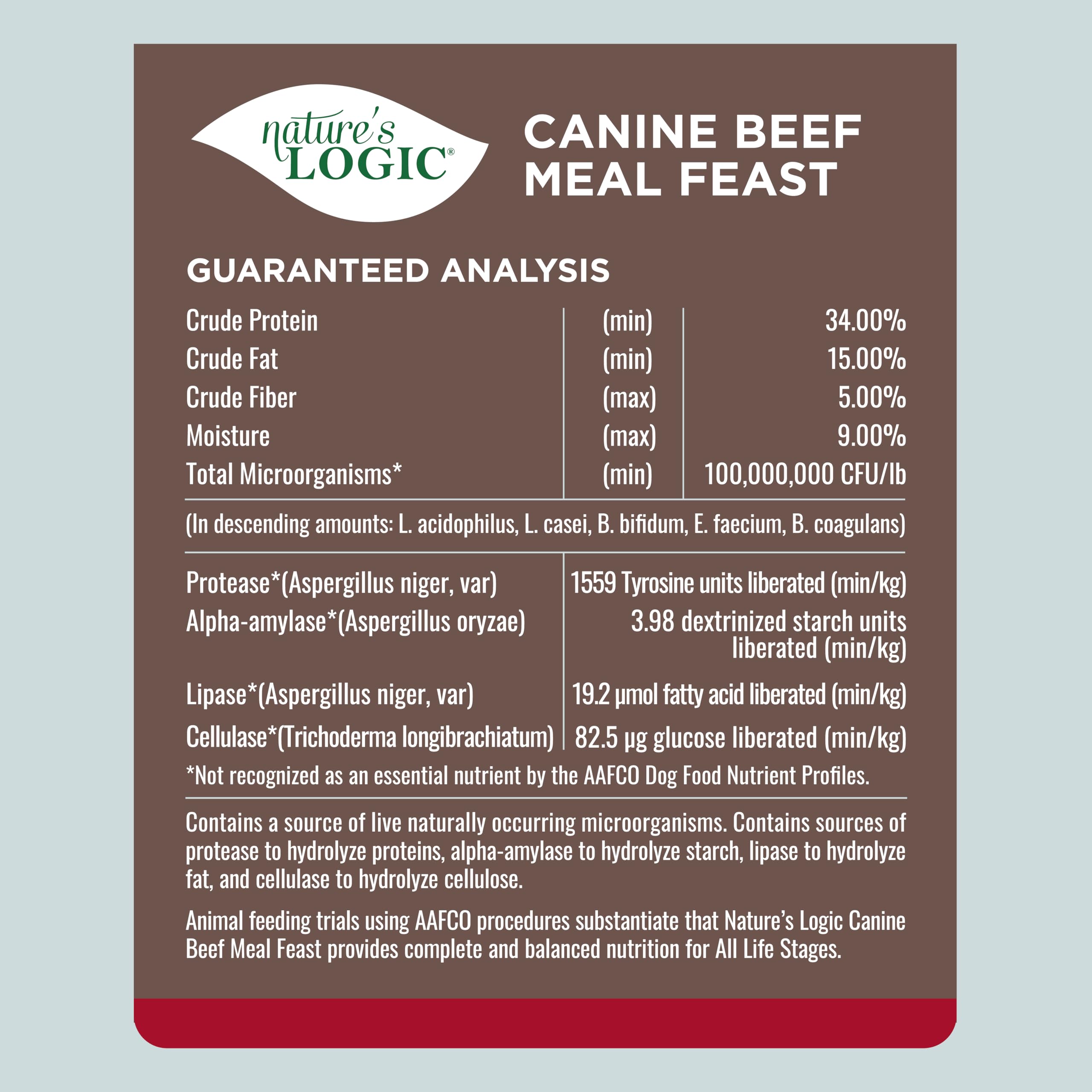 NATURE'S LOGIC assiette chien, repas équilibré et goût naturel.