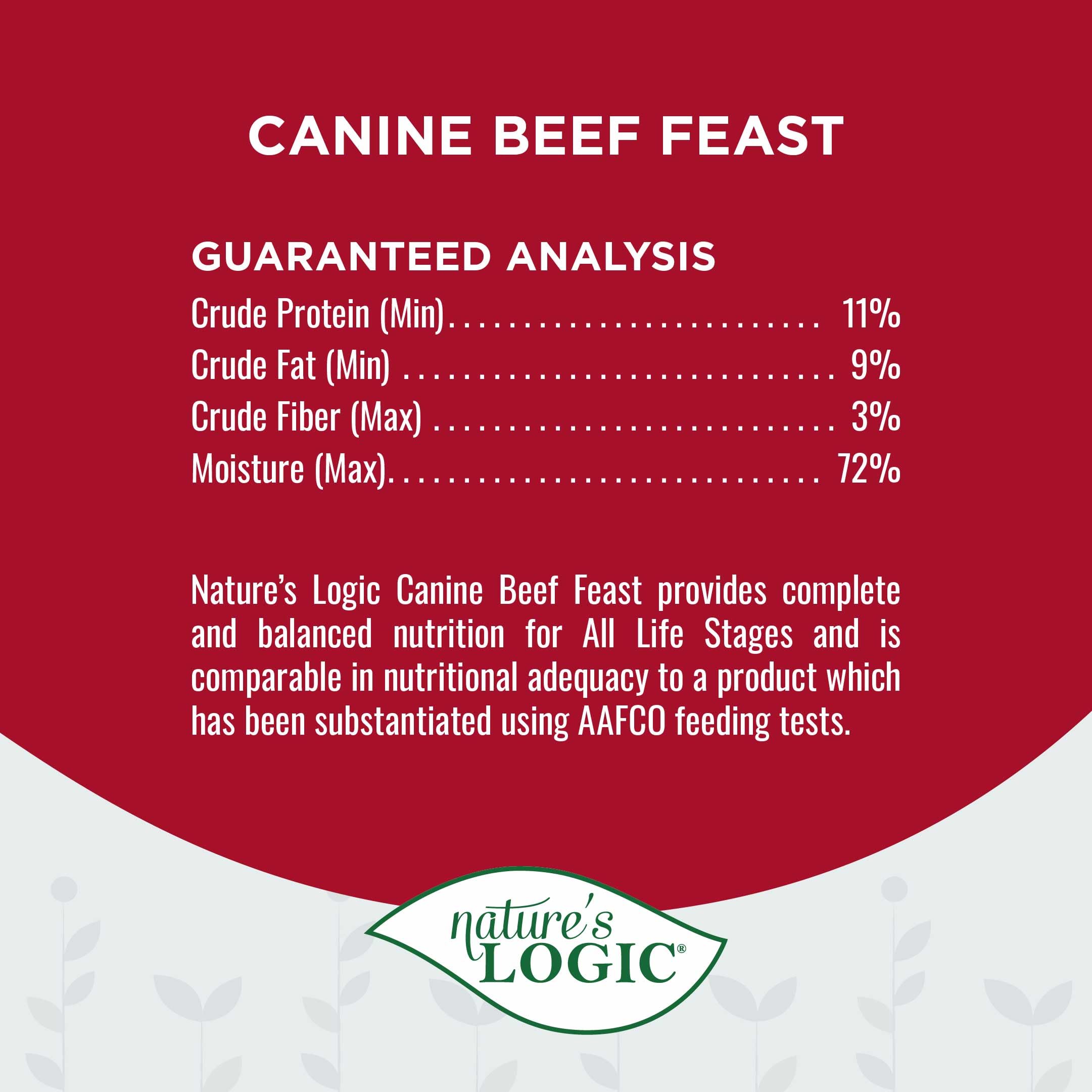 Nature's Logic sans additifs artificiels et sans céréales pour une alimentation simple.