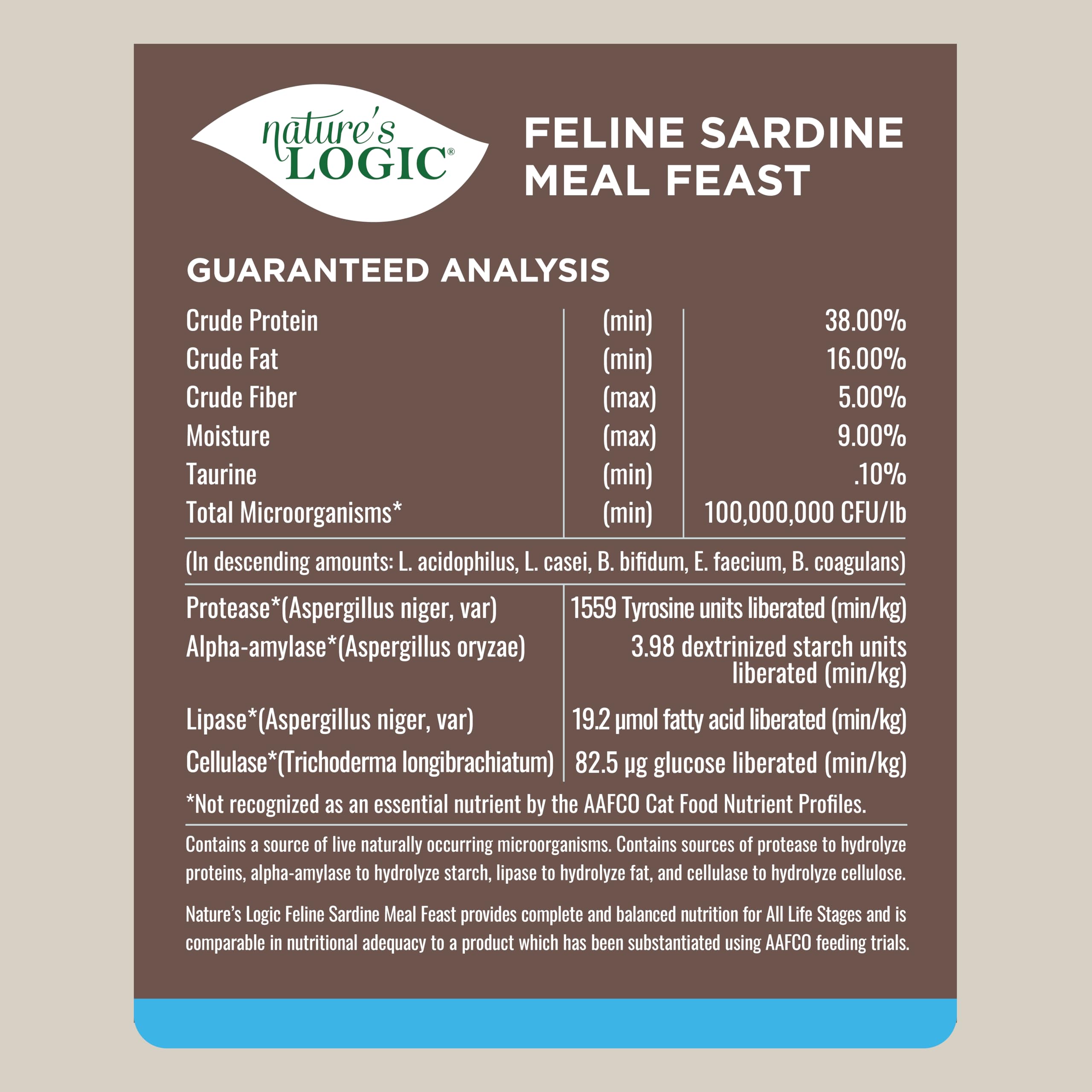 NATURE'S LOGIC Sardine chat - ingrédients sans origine chinoise
