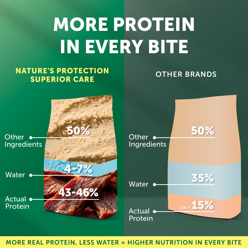 Nature's Protection dentition et digestion améliorées pour petites races