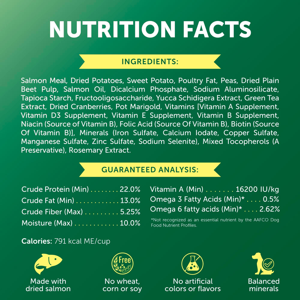 Nature's Protection Superior Care Saumon: utilisation quotidienne pratique.