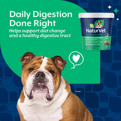 NaturVet changement d’alimentation – soutien digestif lors d’un passage alimentaire.