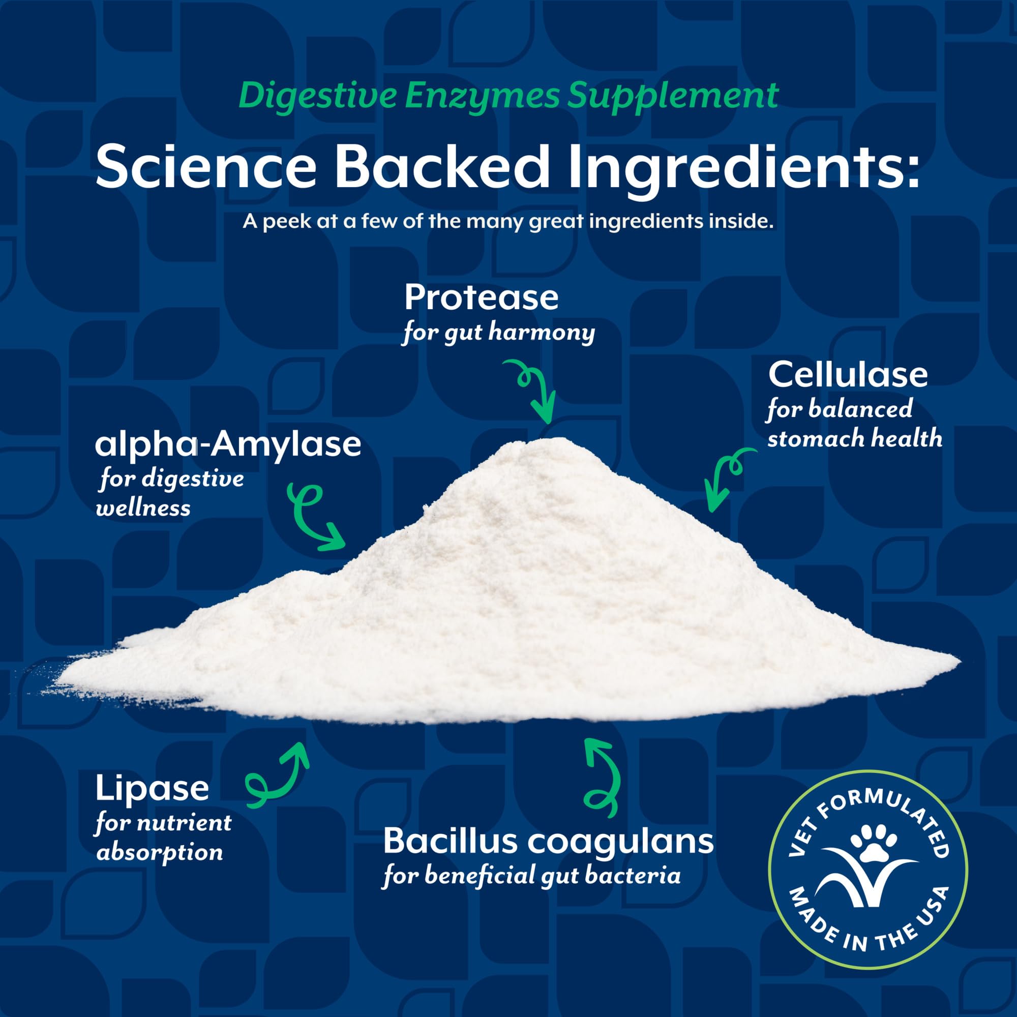 NaturVet enzymes digestives: aide potentielle lors d’un changement de régime.