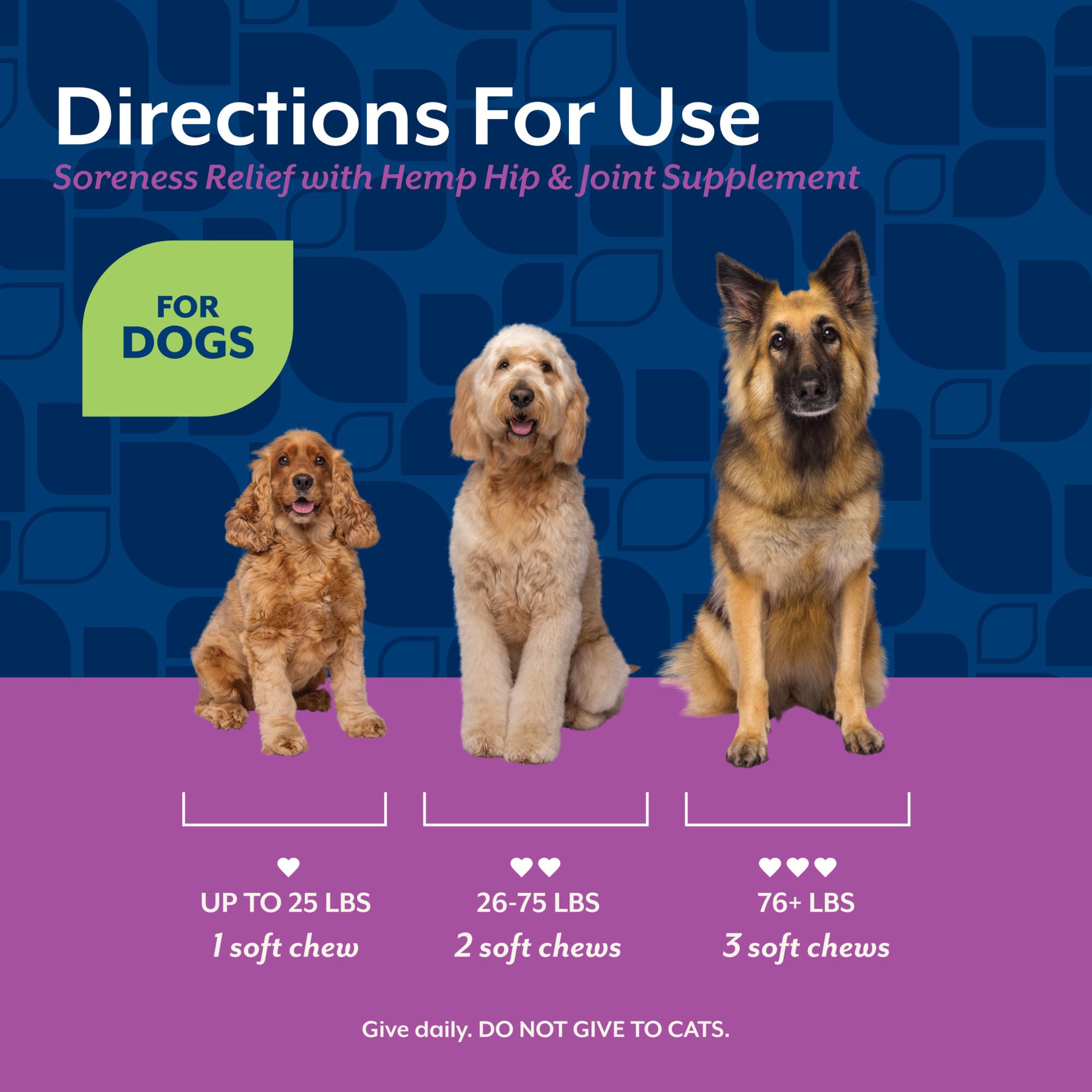 NaturVet garantie satisfaction – remboursement intégral si non satisfait.