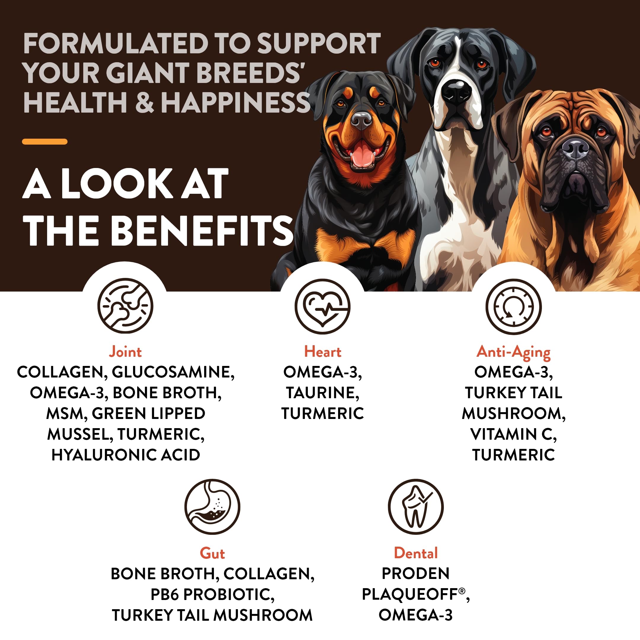 NaturVet Grandes Races - friandises molles attrayantes pour chiens.
