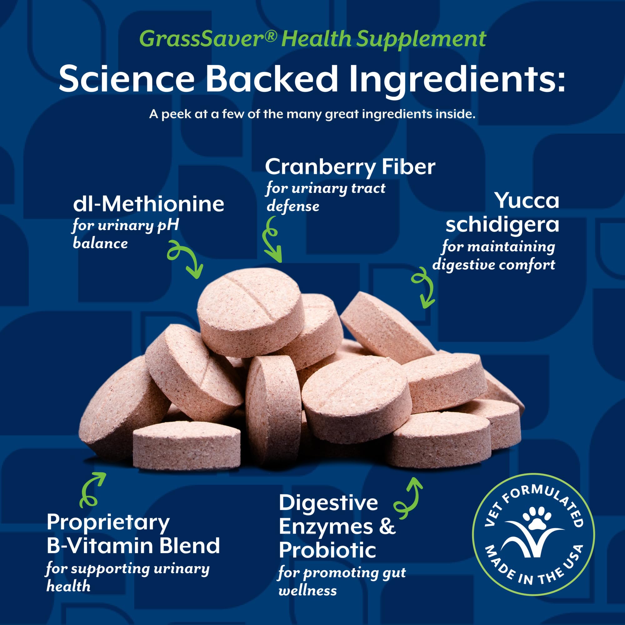 NaturVet GrassSaver Wafers – fabriqué aux États‑Unis, conforme cGMP.