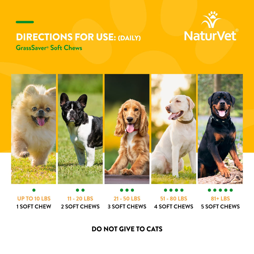 NaturVet GrassSaver – routine quotidienne pour chien affichée à côté des gommes.