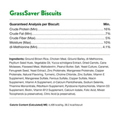 NaturVet GrassSaver Biscuits double sachet pour conserver la fraîcheur.