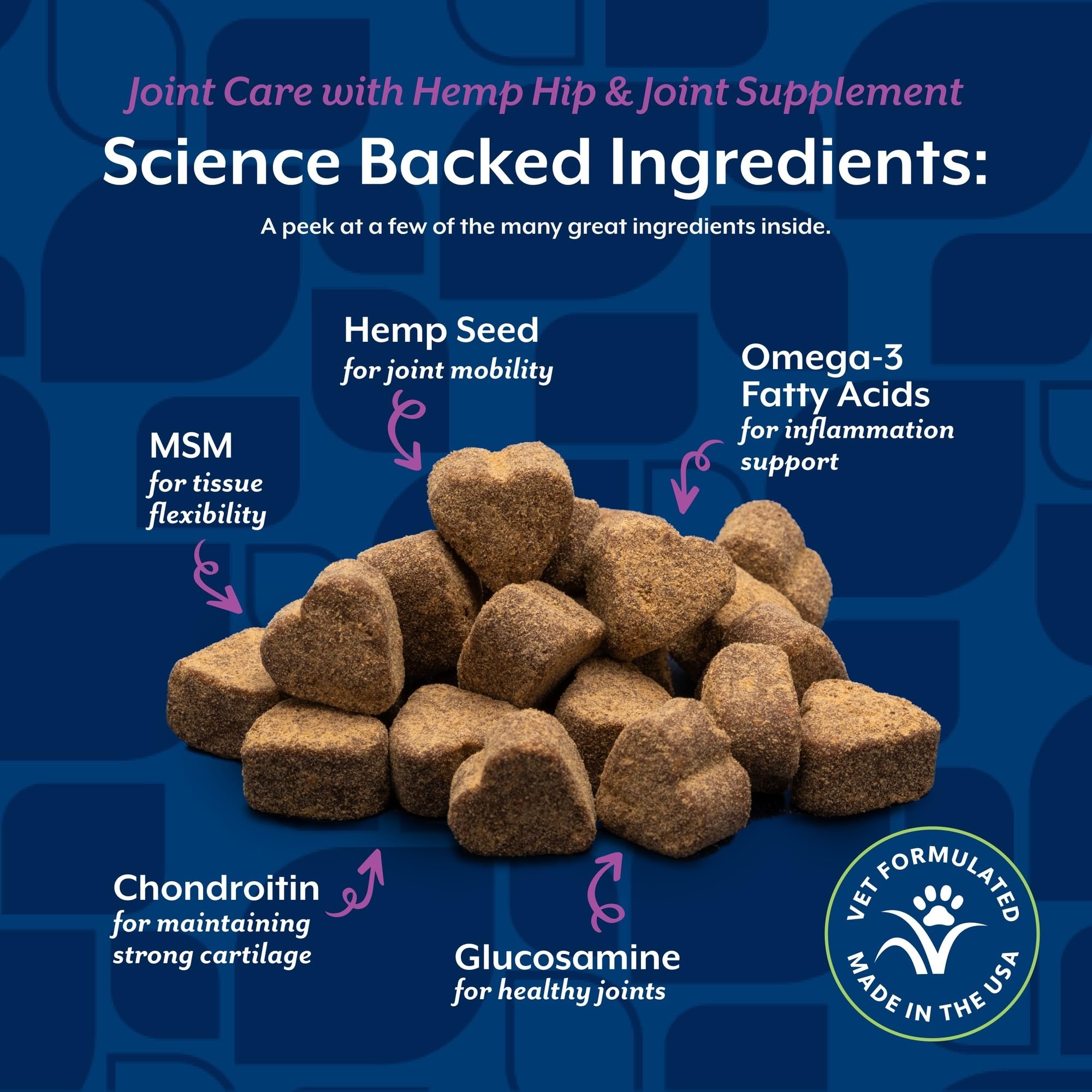 NaturVet ingrédients clefs articulations – MSM et glucosamine pour le soutien.
