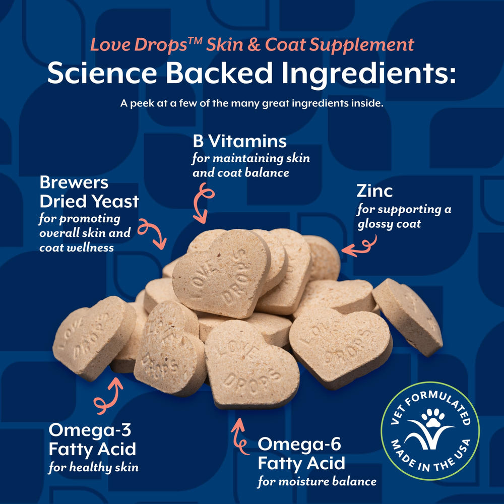 NaturVet Love Drops Plus Omega : formule vétérinaire pour le soin du pelage.